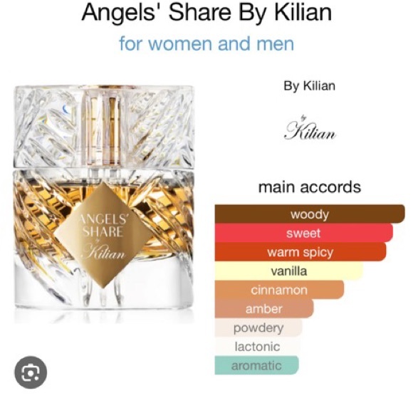 Angels’ Share ( TYPE) Perfume oil - Picture 2 of 2